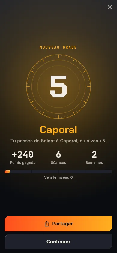 Célébration d’un nouveau grade : Caporal, niveau 5, 240 points gagnés